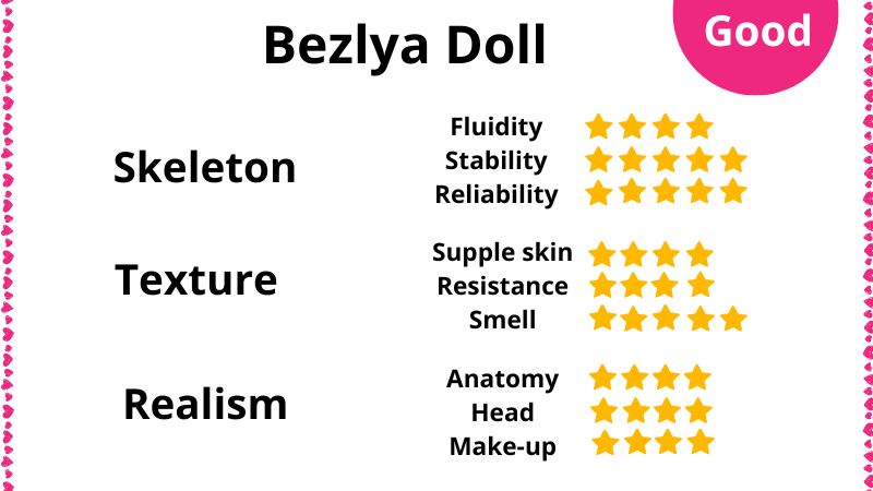 Review of Bezlya Silcone sex dolls